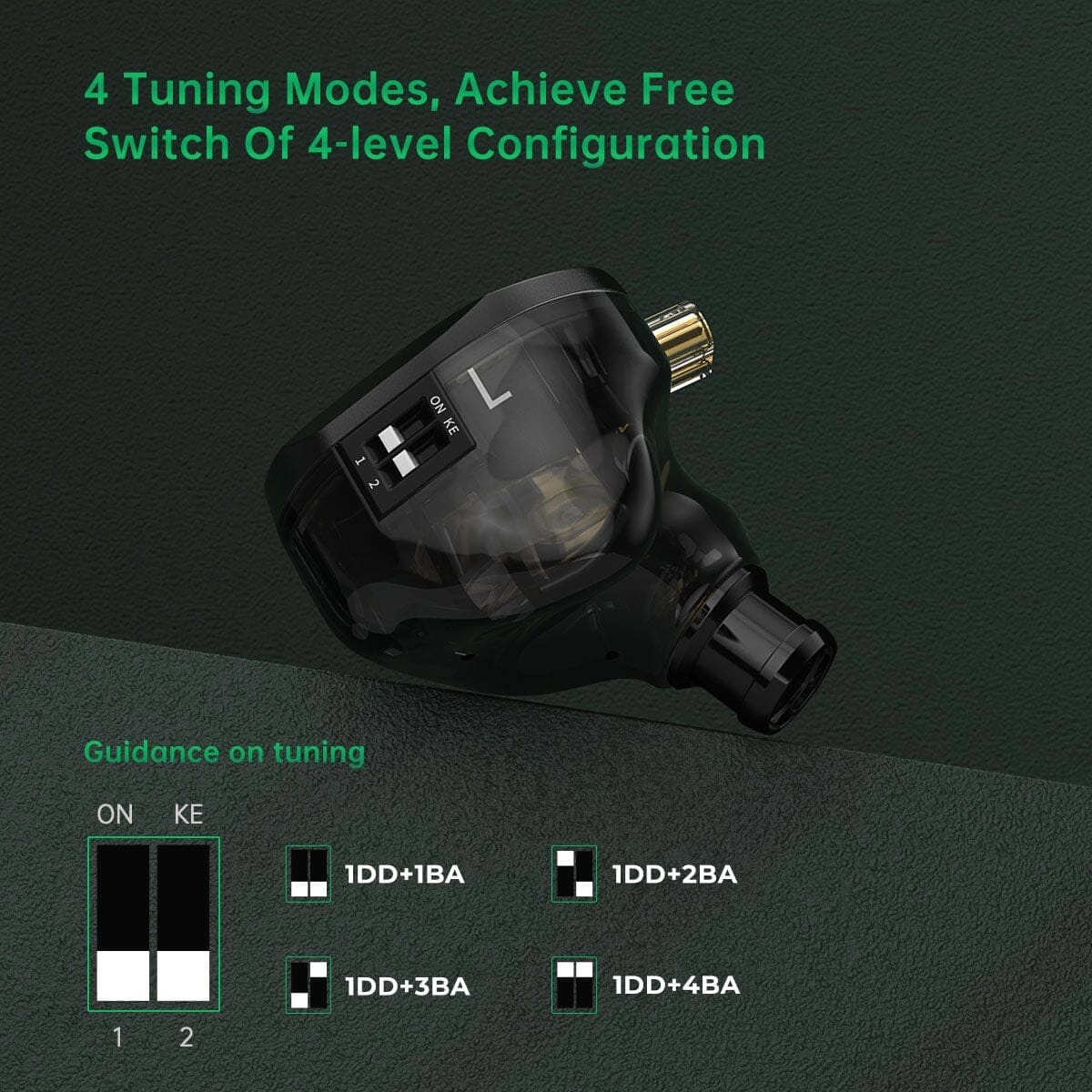 CVJ Freedom 1DD   4 BA In-Ear Monitors IEMs