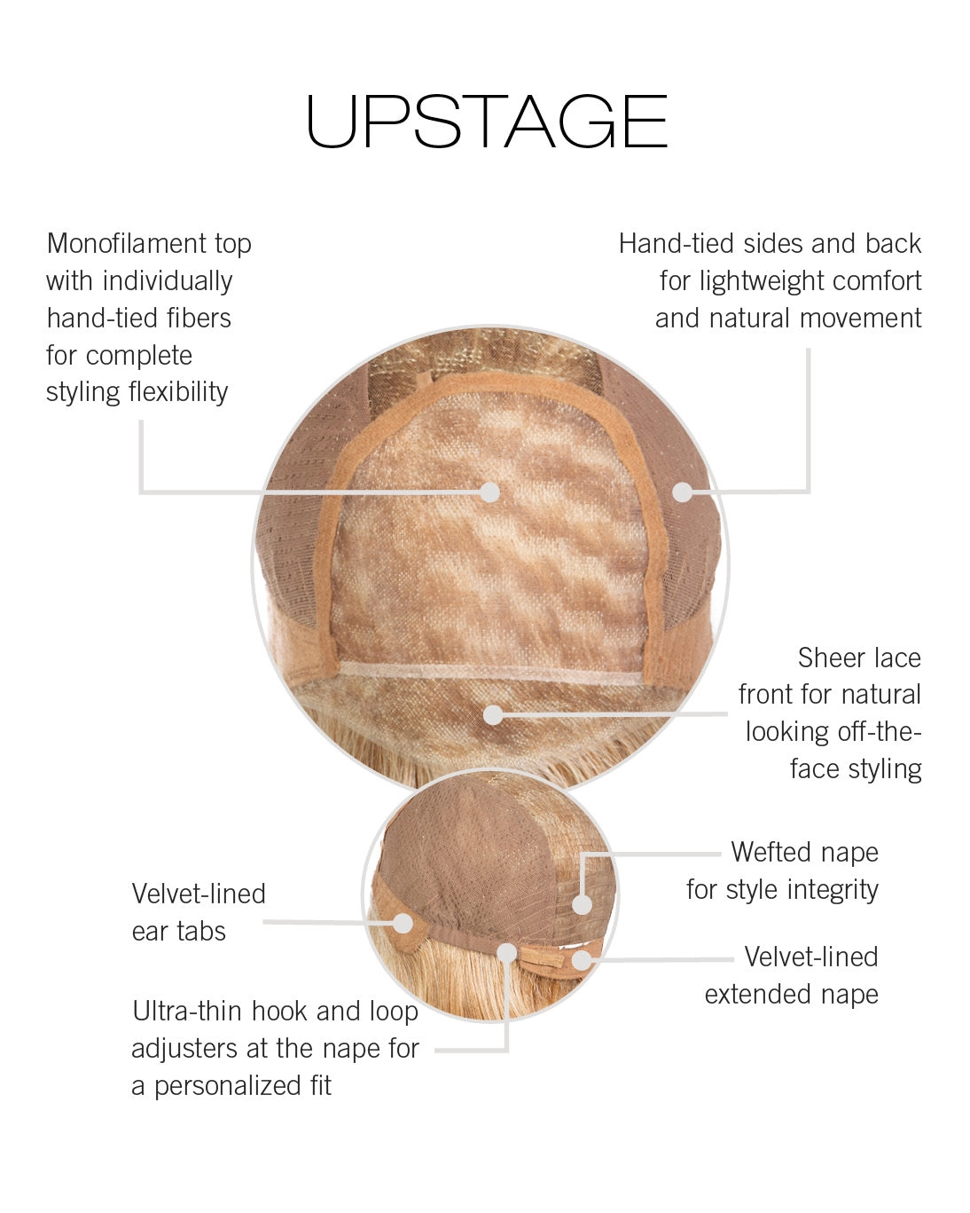 Upstage Petite Wig by Raquel Welch | Heat Friendly Synthetic (Lace Front Mono Top)